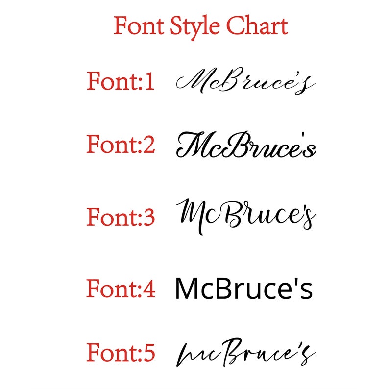May include: A chart showing five different font styles for the name "McBruce's".