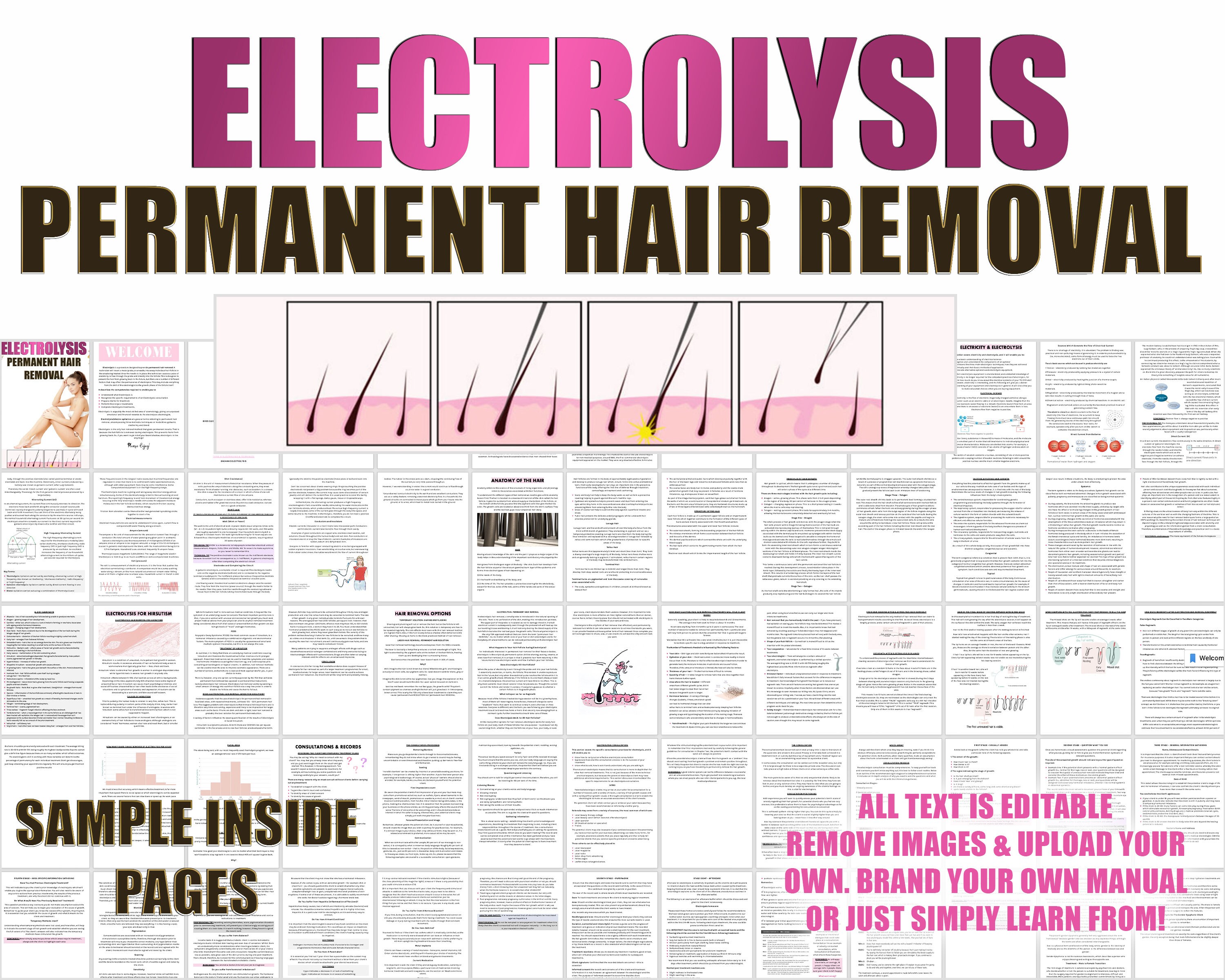 Electrolysis Permanent Hair Removal Training Manual Guide Etsy