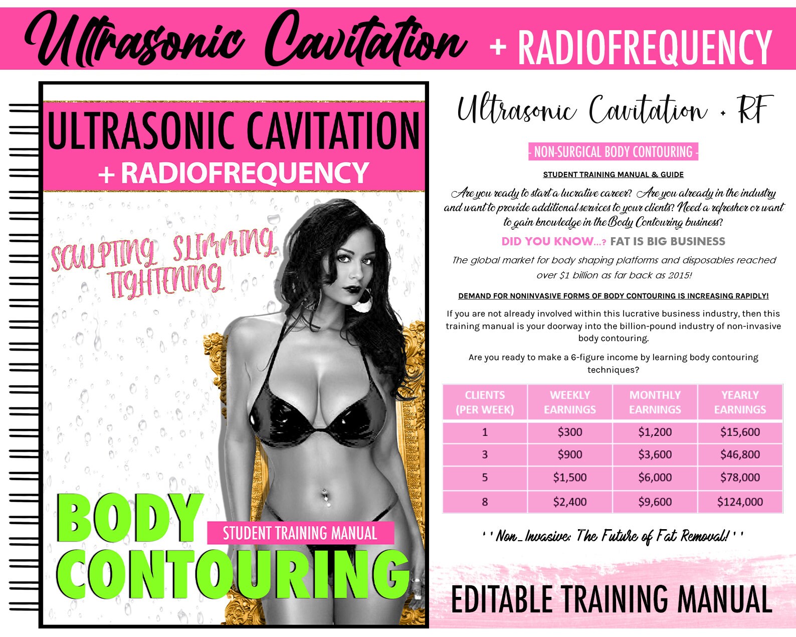Ultrasonic Cavitation Body Contouring Training Manual, Radiofrequency…