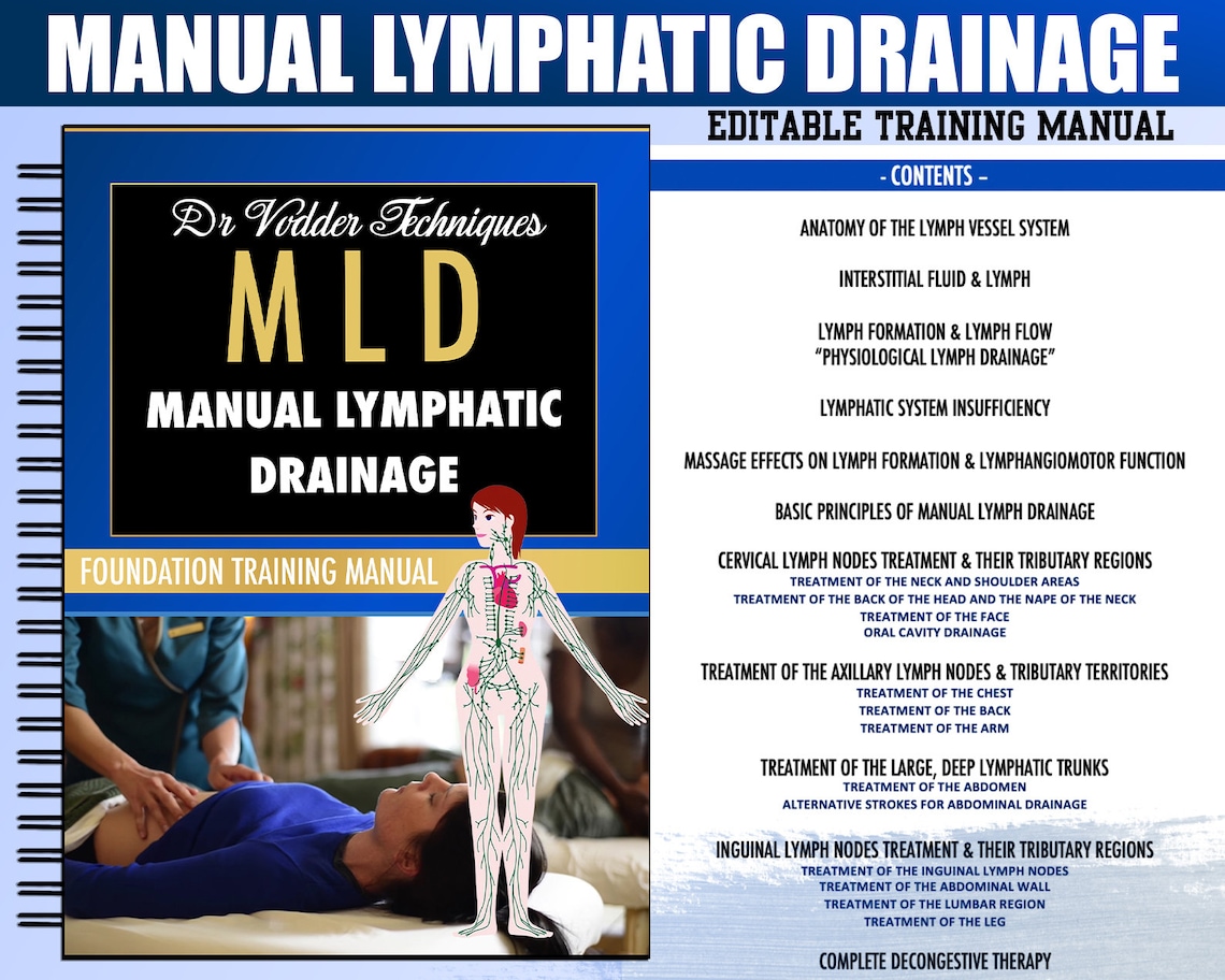 Manual Lymphatic Drainage Massage Therapy MLD Training Etsy