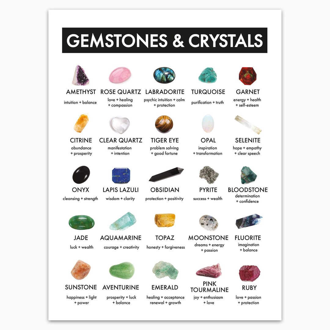 gemstones-and-crystals-chart-poster-etsy-australia