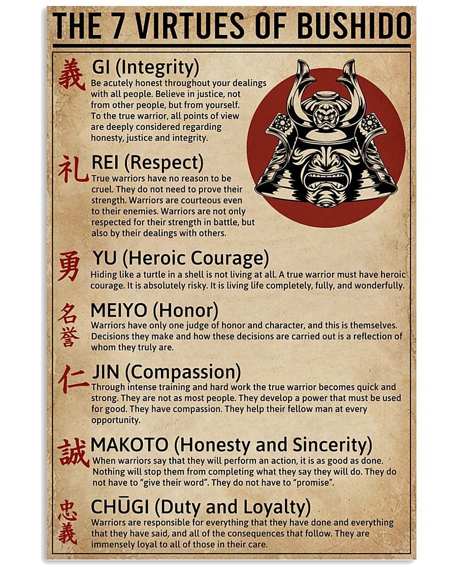 Bushido code: 7 virtues - The bushido code