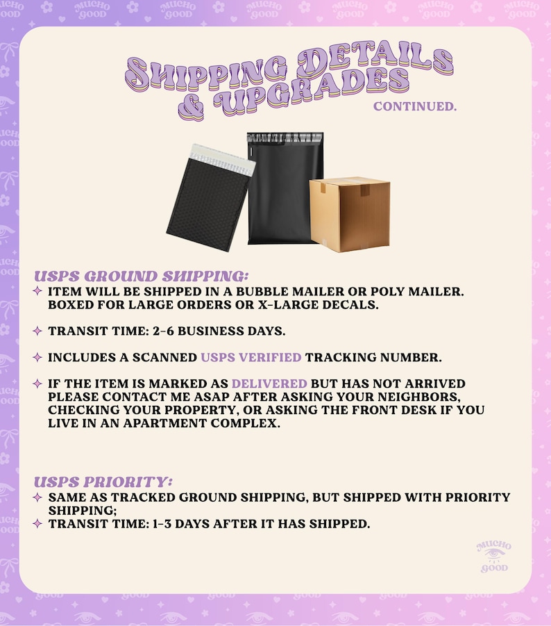 May include: A graphic display titled SHIPPING DETAILS & UPGRADES CONTINUED featuring a black bubble mailer, a black poly mailer, and a brown cardboard box. The text outlines USPS Ground and Priority shipping options, transit times, and tracking.