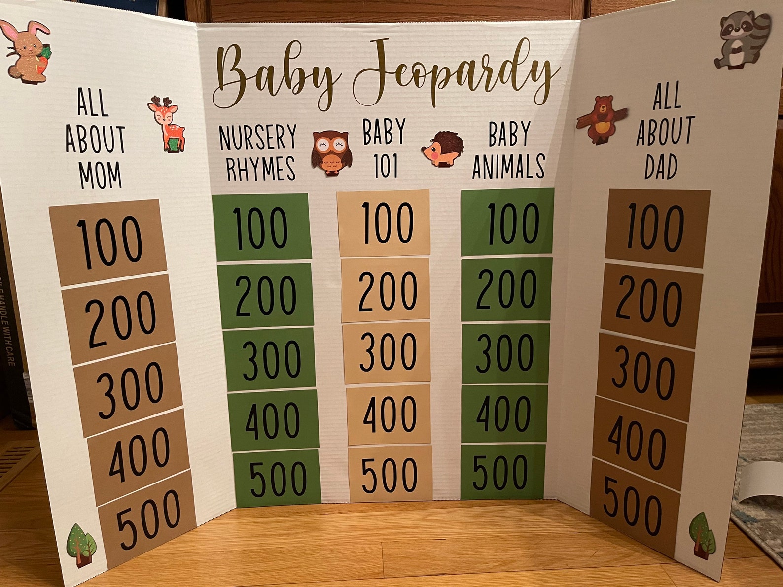Baby Shower Jeopardy Vinyl Jeopardy Categories Jeopardy Etsy