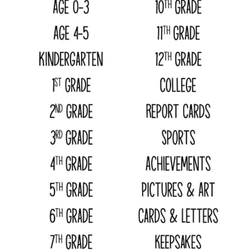 Printable Milestone Tote Labels Instant Download School - Etsy