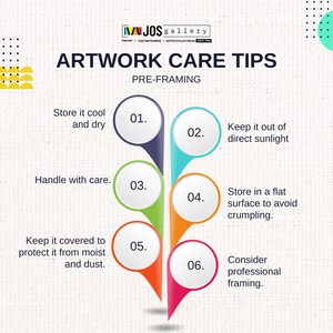 K&ouml;nnte beinhalten: Infografik mit sechs Tipps zur Pflege von Kunstwerken vor dem Einrahmen. Die Schritte sind: K&uuml;hl und trocken lagern, Direkte Sonneneinstrahlung vermeiden, Vorsichtig handhaben, Auf einer ebenen Fl&auml;che lagern, um Falten zu vermeiden, Abdecken, um vor Feuchtigkeit und Staub zu sch&uuml;tzen, Professionelles Einrahmen in Betracht ziehen.