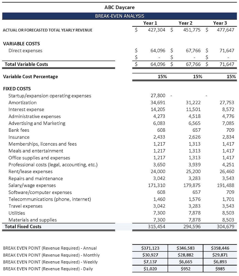 Daycare Financial Planner Excel Template |daycare Budget Tool L Daycare ...