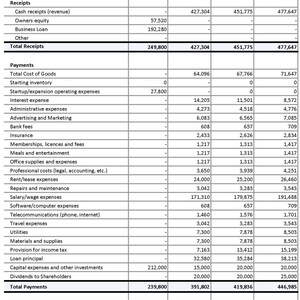 Daycare Financial Planner Excel Template |daycare Budget Tool L Daycare ...