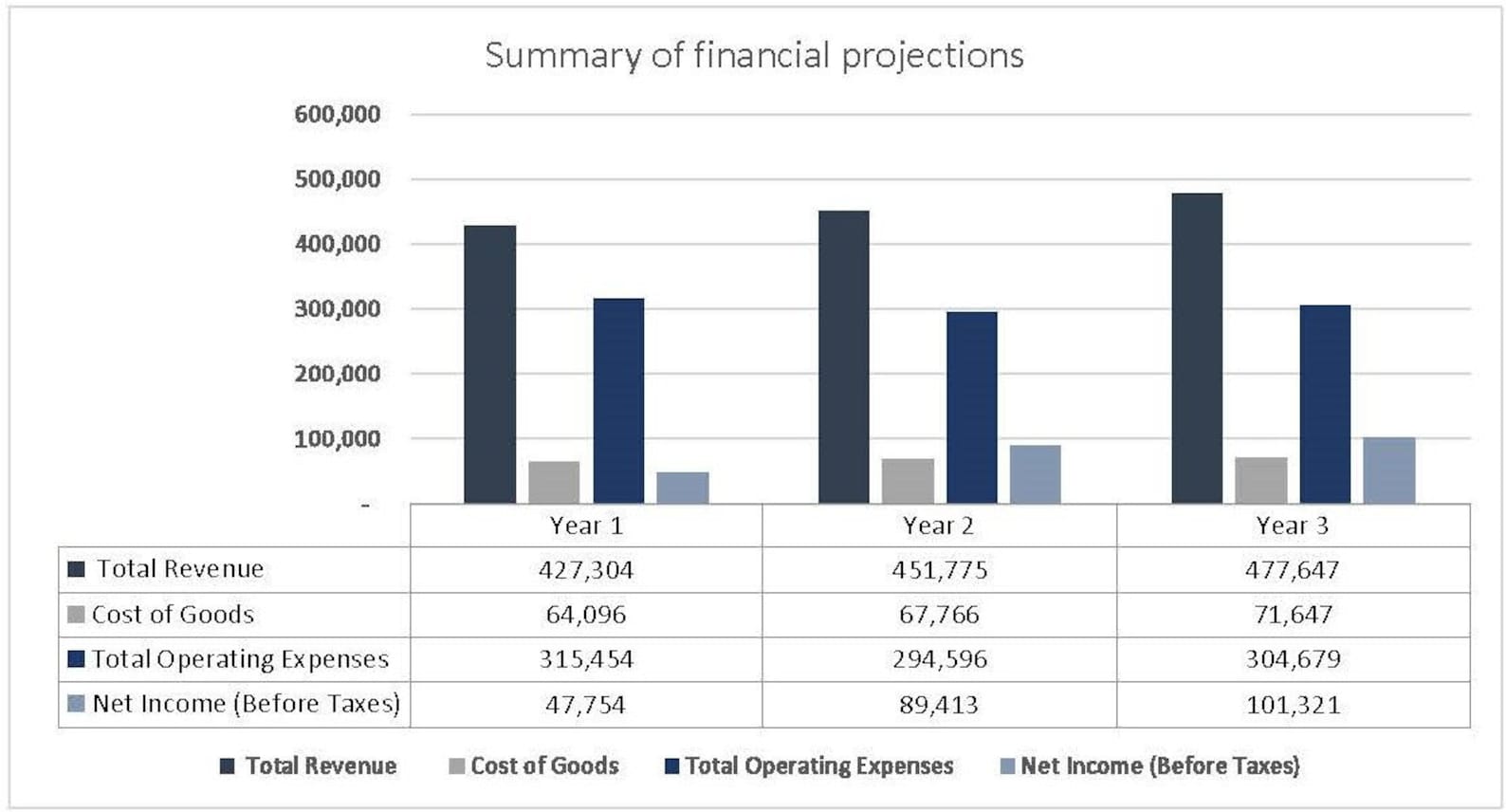 Daycare Financial Planner Excel Template |daycare Budget Tool L Daycare ...