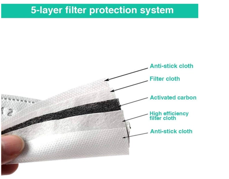 Stripe Organic Face Mask   Filter Pocket   Inserted Nose image 6