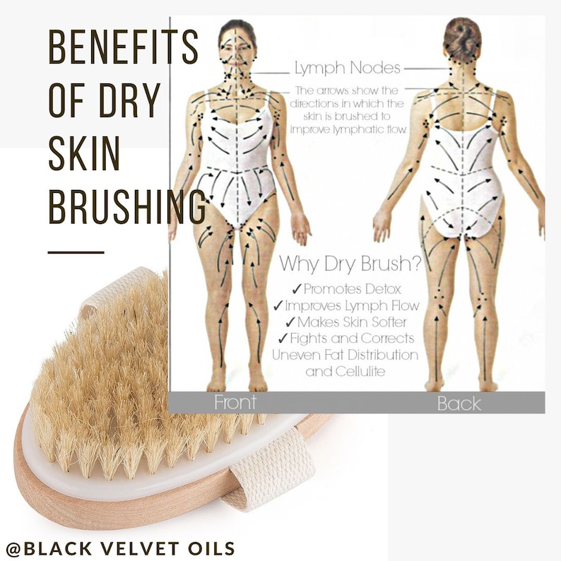 Boar Bristle Dry Skin Exfoliating Body Brush Etsy