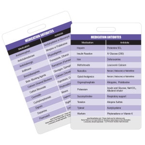 Medication with Antidotes Reference Vertical Badge Card