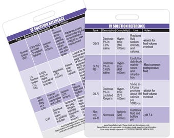 Grafico Della Scala Del Coma Di Glasgow / Per Studenti Paramedici, Infermieri E Medici - Italia - Foto 5