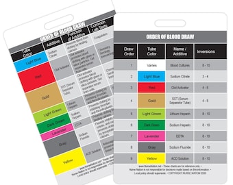 Order of draw badge card