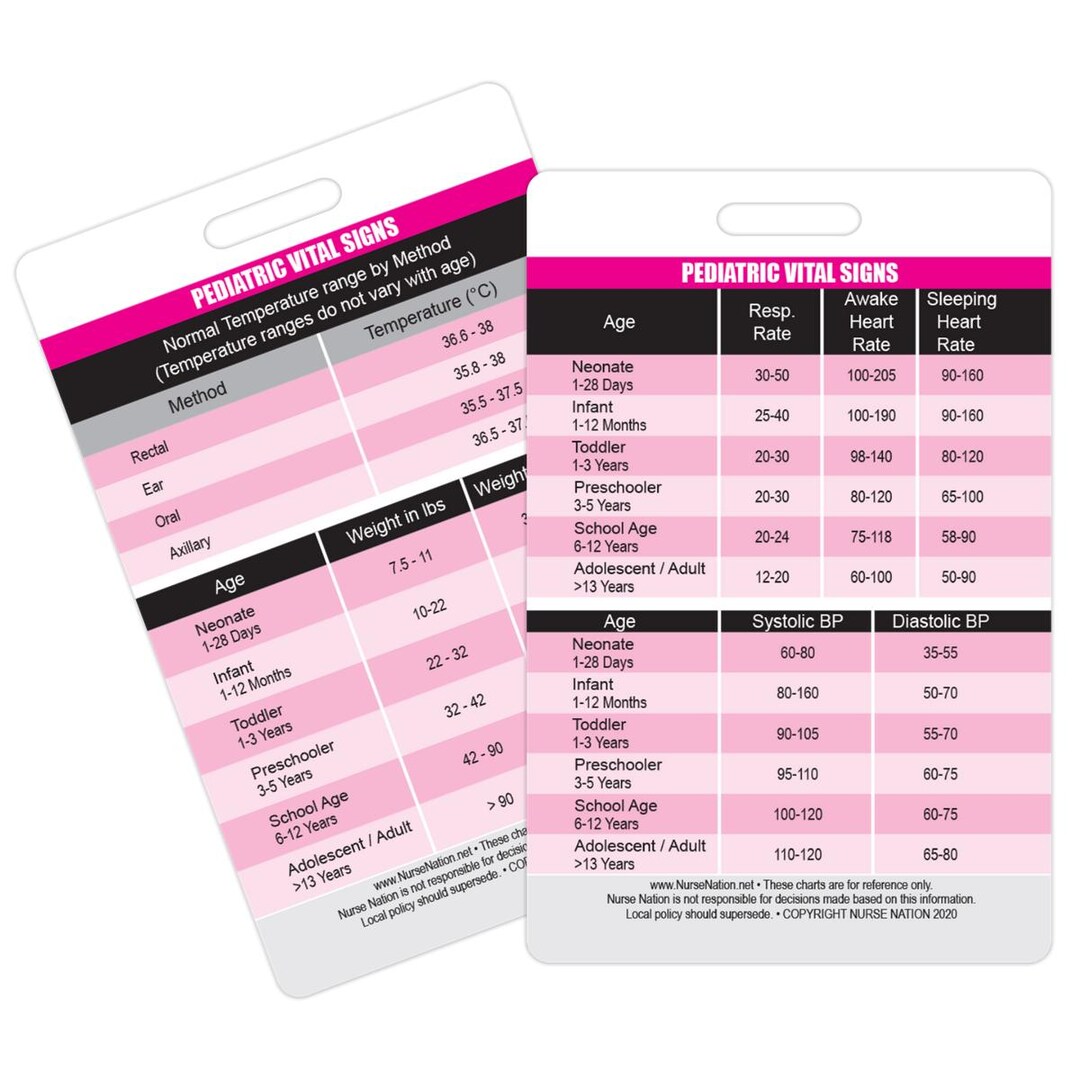 Pediatric Vital Signs Vertical Badge Card - Etsy Australia