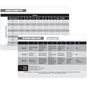 Glasgow Scale and Blood Donor Compatibility Reference Horizontal Badge Card