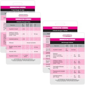 Vaccinatie (Vaccinatie) Schema Verticale badge kaarten