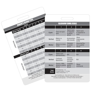 Glasgow Coma Scale and Blood Donor Compatibility Reference Vertical Badge Card