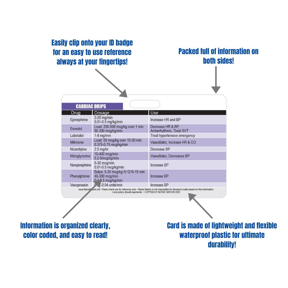 3/o - Finance Nurse Nation 30 Horizontal Nursing Badge Reference Cards - Lab Values, EKG