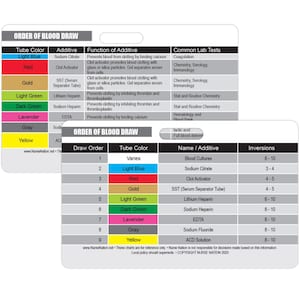 Order of Blood Draw Horizontal Badge Card