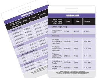 Insulin Reference Chart Vertical Badge Card