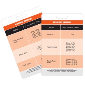 Oxygen (O2) Delivery Hierarchy Reference Vertical Badge Card
