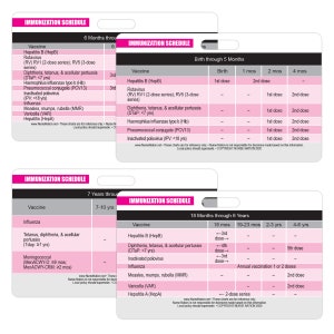 Immunization (Vaccination) Schedule Horizontal Badge Cards