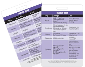 Cardiac Drips Reference Vertical Badge Card