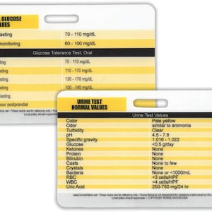 Normal Urine Lab Values and Glucose Normal Lab Values Reference Horizontal Badge Card