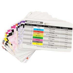 Nurse Nation 30 Horizontal Badge Reference Cards Set - Nursing, Lab Values, EKG, Vitals, and More! (Bonus Cheat Sheets)