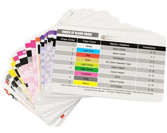 Nurse Nation 30 Horizontal Badge Reference Cards Set Nursing, Lab Values,  EKG, Vitals, and More bonus Cheat Sheets 