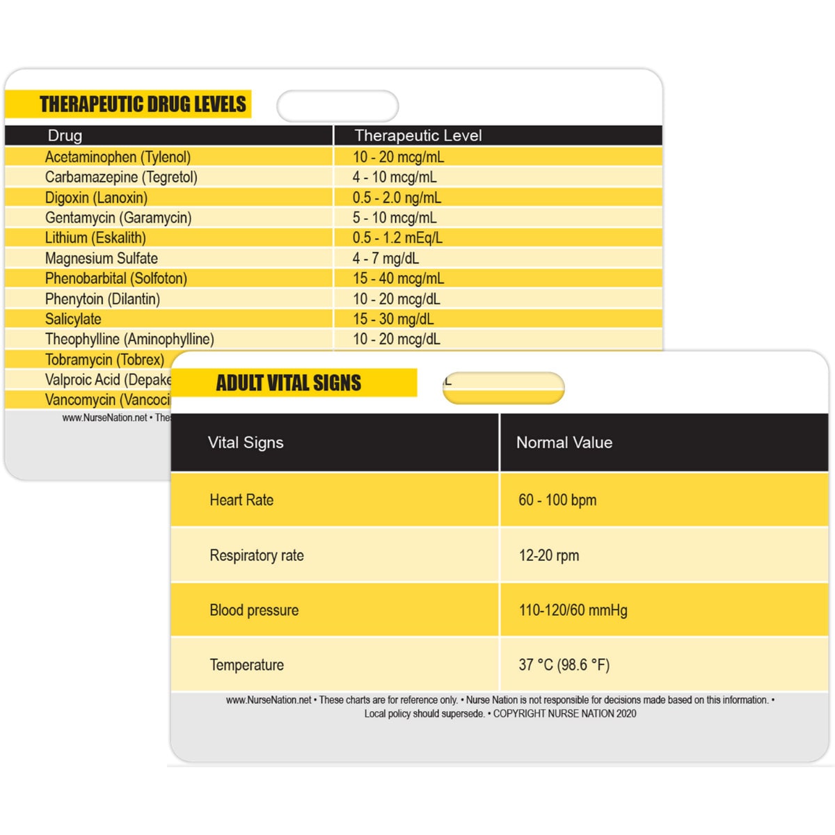 Normal Adult Vital Signs and Common Therapeutic Drug Levels