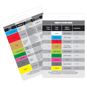 Order of Blood Draw Verticale Badge Card