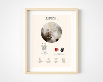 May include: A printable poster with a watercolor illustration of the Scorpio zodiac sign. The poster includes the constellation, zodiac symbol, birthstone, planet, element, and mode. The text "Scorpio" and "October 23 - November 21" is at the top of the poster.