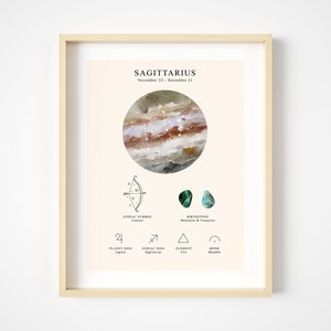 May include: A printable poster with a watercolor illustration of the Sagittarius constellation. The poster includes the zodiac symbol, planet sign, element, and birthstone. The text "SAGITTARIUS" and "November 22 - December 21" is at the top of the poster.