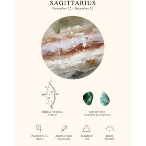 May include: A watercolor illustration of the Sagittarius zodiac sign, with a brown and gray background. The sign is depicted as a centaur with a bow and arrow. The text "Sagittarius" is written in black at the top of the image, with the dates "November 22 - December 21" below it. The text "Zodiac Symbol" is written below the image, with the word "Centaur" below that. The text "Birthstone" is written below the image, with the words "Malachite & Turquoise" below that. The text "Planet Sign" is written below the image, with the word "Jupiter" below that. The text "Zodiac Sign" is written below the image, with the word "Sagittarius" below that. The text "Element" is written below the image, with the word "Fire" below that. The text "Mode" is written below the image, with the word "Mutable" below that.