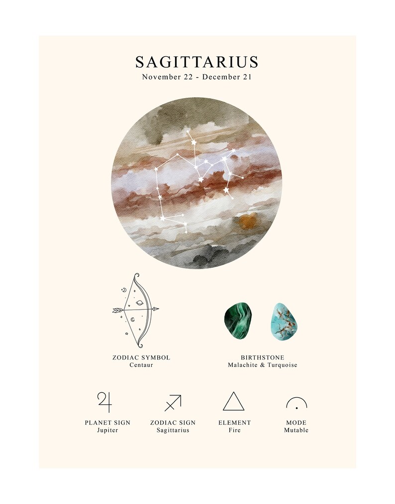 May include: A watercolor illustration of the Sagittarius zodiac sign, with a brown and gray background. The sign is depicted as a centaur with a bow and arrow. The text "Sagittarius" is written in black at the top of the image, with the dates "November 22 - December 21" below it. The text "Zodiac Symbol" is written below the image, with the word "Centaur" below that. The text "Birthstone" is written below the image, with the words "Malachite & Turquoise" below that. The text "Planet Sign" is written below the image, with the word "Jupiter" below that. The text "Zodiac Sign" is written below the image, with the word "Sagittarius" below that. The text "Element" is written below the image, with the word "Fire" below that. The text "Mode" is written below the image, with the word "Mutable" below that.