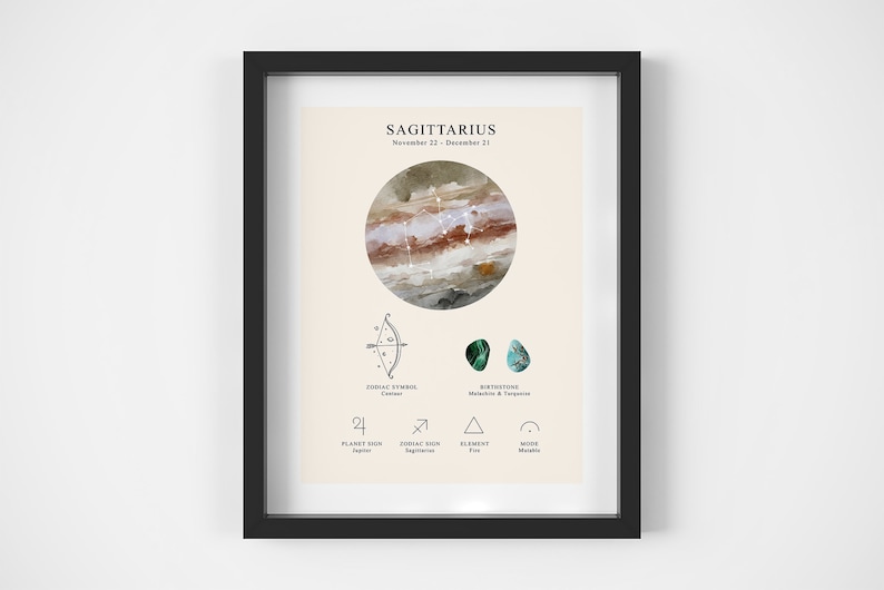 May include: A printable poster with a beige background featuring the Sagittarius zodiac sign. The poster includes the zodiac symbol, birthstones, planet sign, zodiac sign, element, and moon modality.