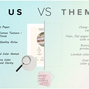 May include: A comparison chart highlighting the differences between fine art prints and cheap business card stock prints. The chart lists the features of each type of print, including paper quality, printing method, color gamut, and overall appearance. The text "US vs THEM" is at the top of the chart.