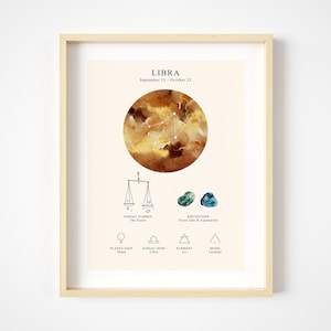 May include: A printable poster with a watercolor illustration of the Libra zodiac sign. The poster includes the zodiac symbol, birthstone, planet sign, zodiac sign, element, and mode. The text on the poster reads "Libra, September 23 - October 22, Zodiac Symbol: The Scales, Birthstone: Green Jade & Aquamarine, Planet Sign: Venus, Zodiac Sign: Libra, Element: Air, Mode: Cardinal."