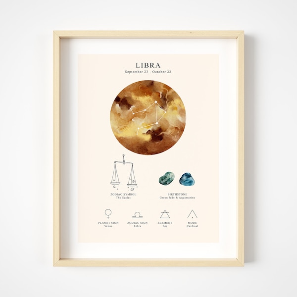 Libra Zodiac Art Print - Astrology Wall Art Picture - Astrological Star Sign Poster - Horoscope Artwork - Unframed