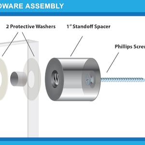 Op de afbeelding: Een diagram van een afstandhouder-montage met het label STANDOFF HARDWARE ASSEMBLY. De onderdelen omvatten een dop en bout, twee beschermringen, een afstandhouder van 2,54 cm, een kruiskopschroef en een nylon plug voor montage.