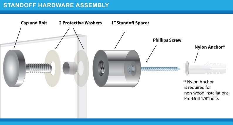 Op de afbeelding: Een diagram van een afstandhouder-montage met het label STANDOFF HARDWARE ASSEMBLY. De onderdelen omvatten een dop en bout, twee beschermringen, een afstandhouder van 2,54 cm, een kruiskopschroef en een nylon plug voor montage.