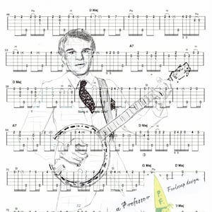 May include: A black and white illustration of a man playing a banjo. The image includes musical notation for a song titled "Simple Guitar".