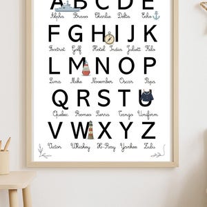 Affiche Alphabet Militaire pour Enfant – Fichier PDF à imprimer A3