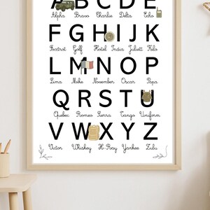 Militär-Alphabet-Poster für Kinder – Druckbare PDF-Datei A3