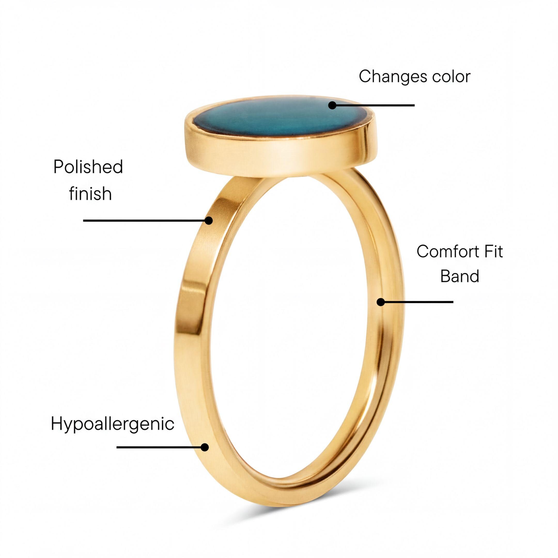 Gold Mood Ring: 18k Gold PVD Stainless Steel - Etsy