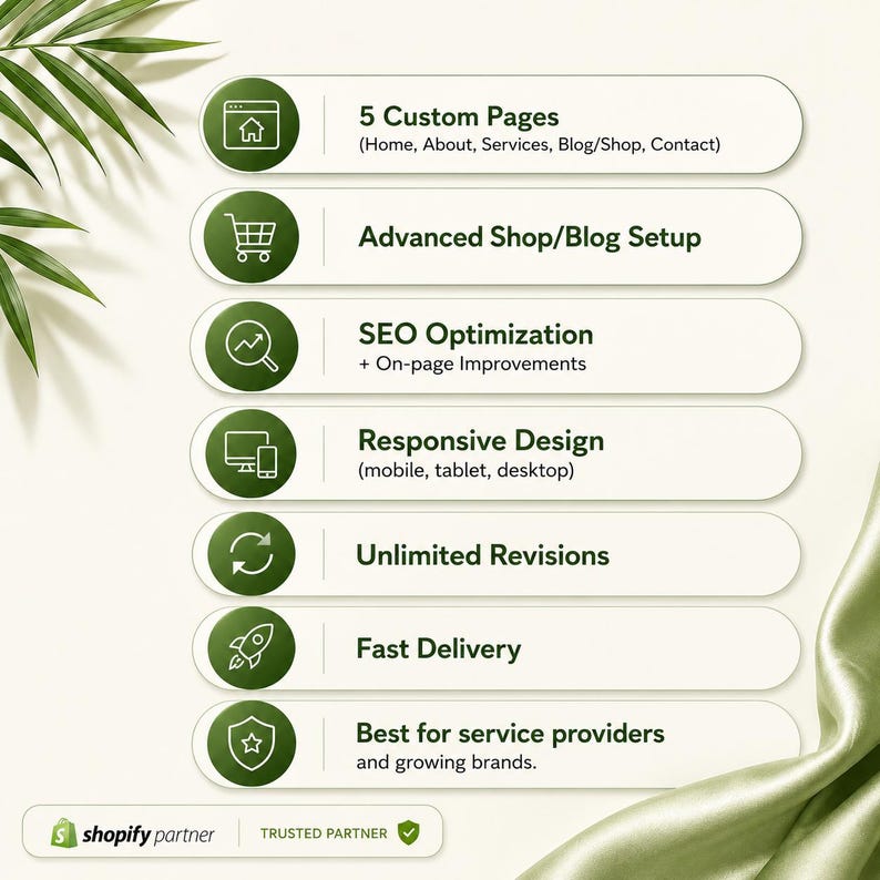 May include: A list of seven service features with dark green circular icons and white text on a light background. Features include 5 Custom Pages, Advanced Shop/Blog Setup, SEO Optimization, Responsive Design, Unlimited Revisions, Fast Delivery, and Best for service providers and growing brands. A Shopify Partner logo is at the bottom.
