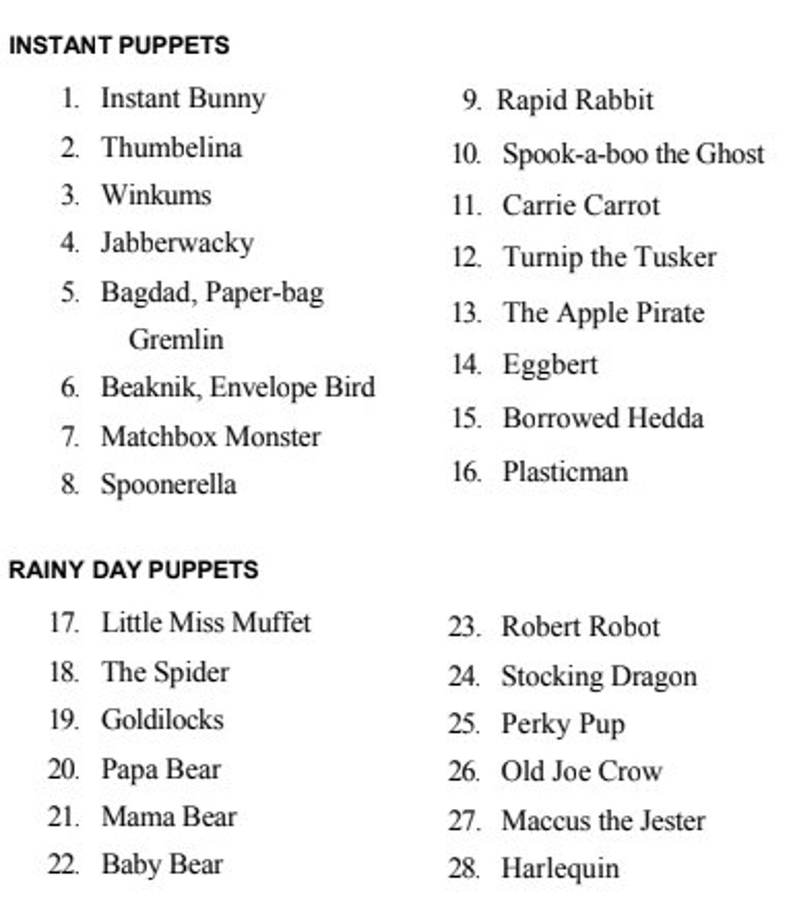 101 Hand Puppets: A Guide for Puppeteers of All Ages - Etsy