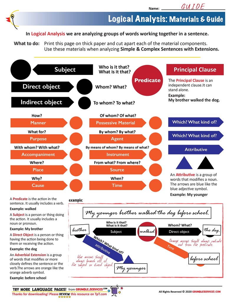 Sentence Analysis BUNDLE Elementary Montessori Language Help and